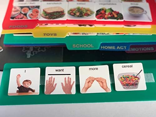 162 Autism Visual Communication Picture Cards for Speech and Vocabulary