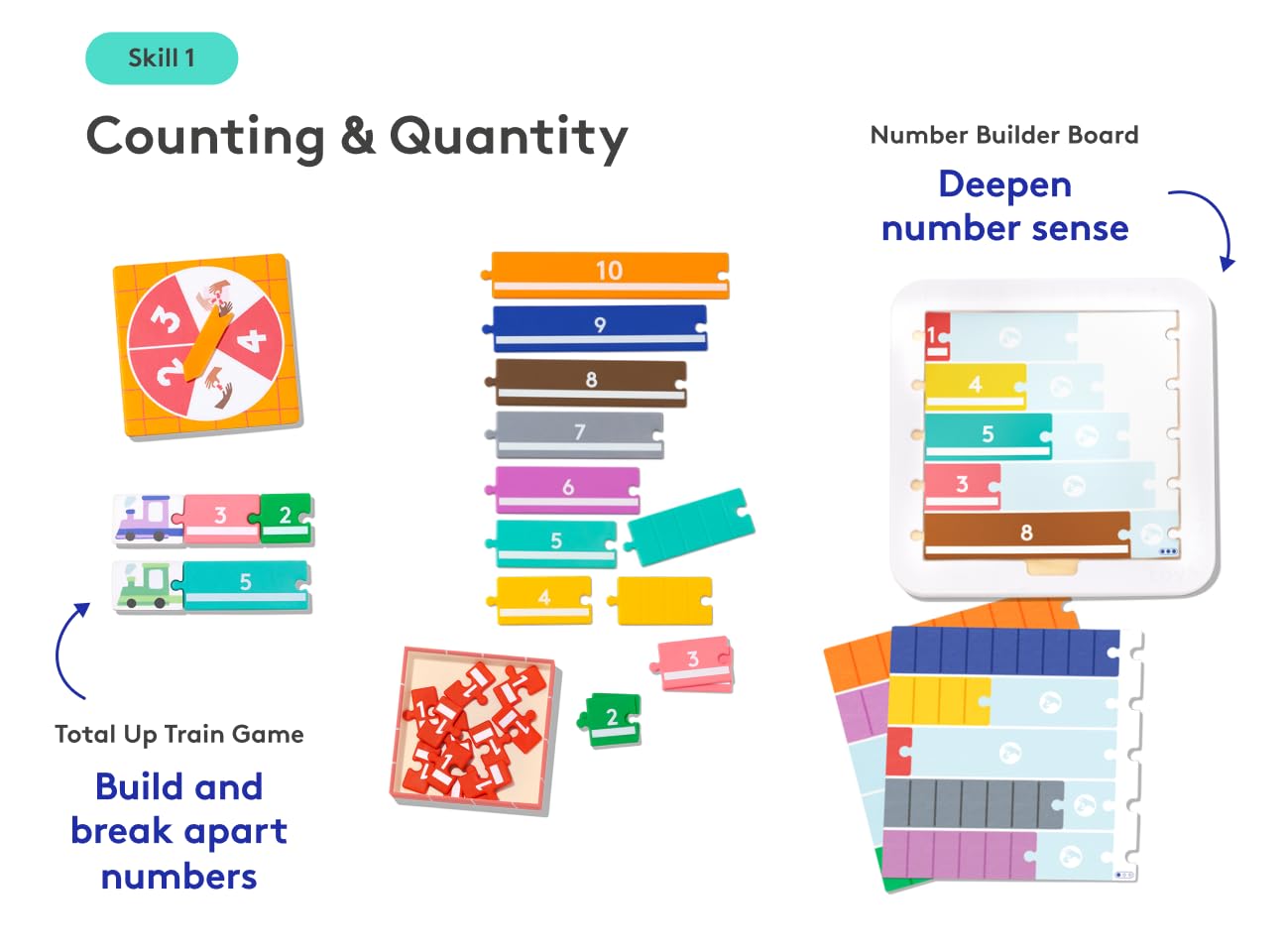 Hands On Math Skill Set with 9 Games and 3 Books for Pre K Kids