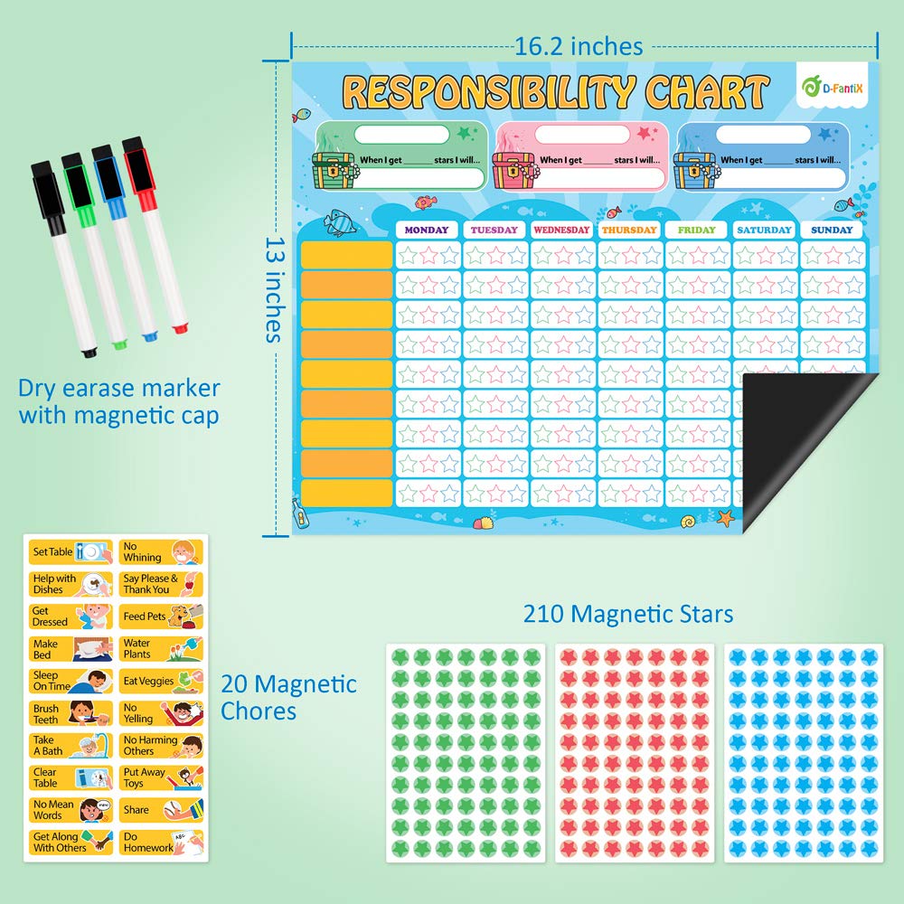 Magnetic Responsibility Chore and Reward Chart for Multiple Kids