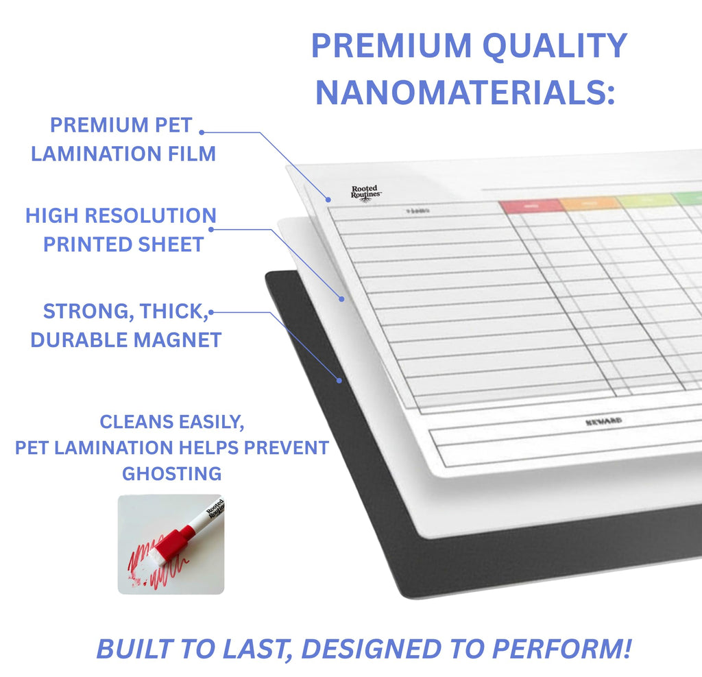 Large Magnetic Chore Chart and Dry Erase Reward Board for Families