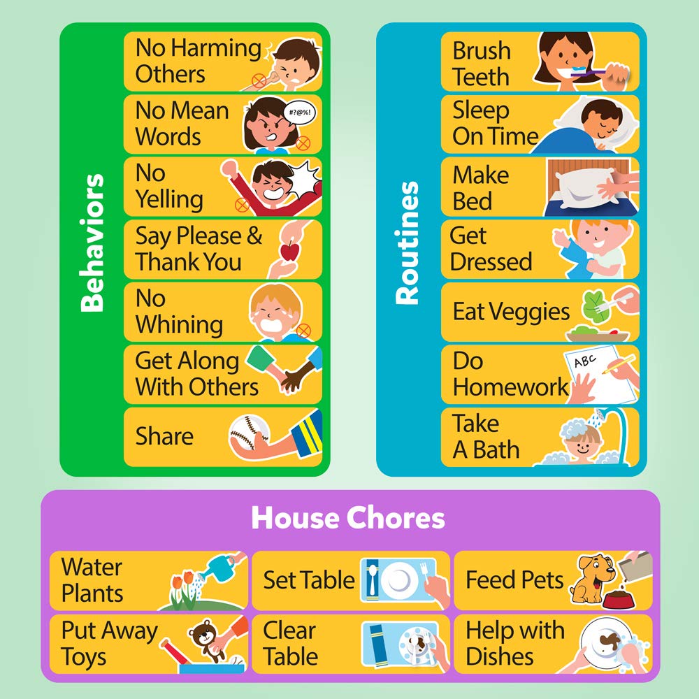 Magnetic Responsibility Chore and Reward Chart for Multiple Kids