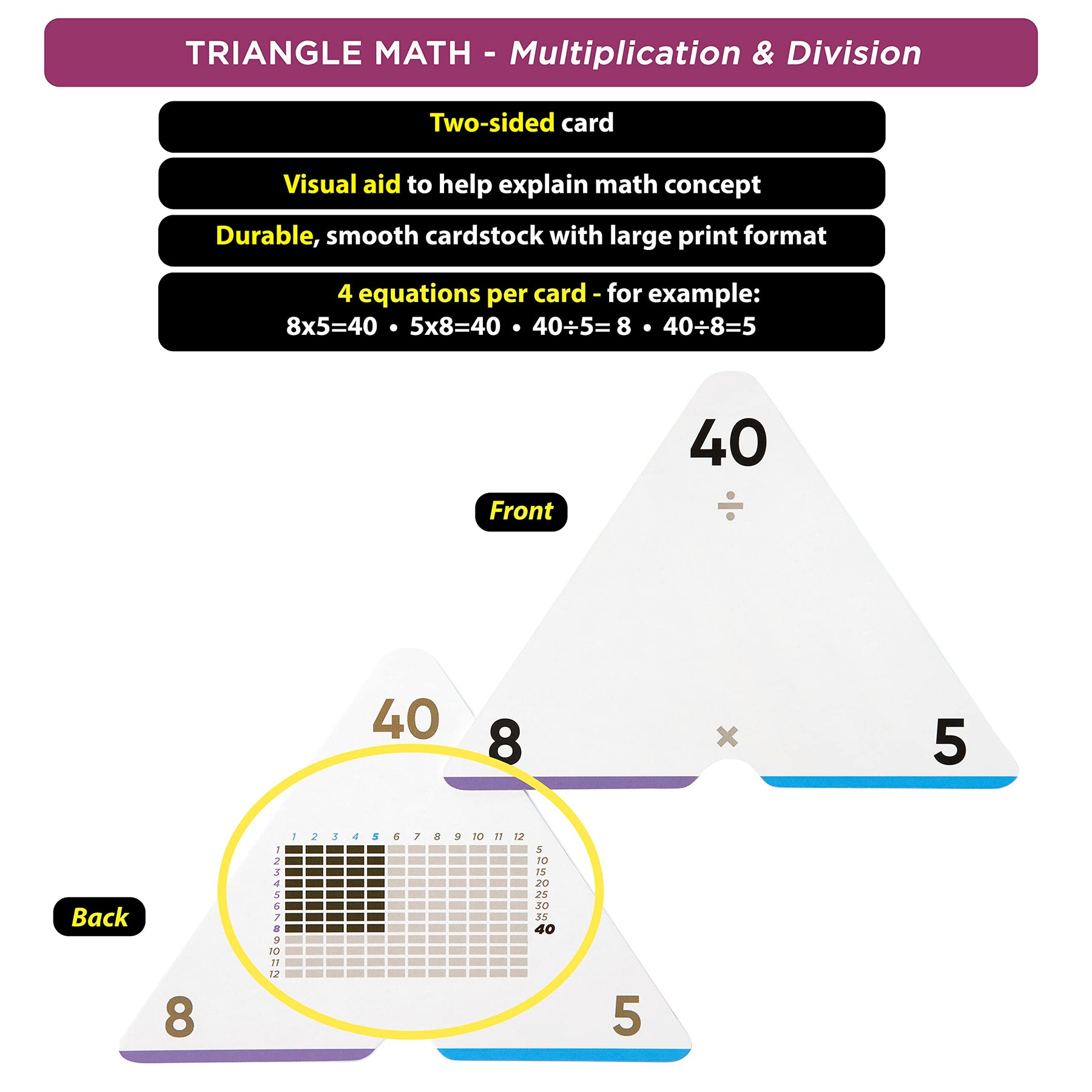 Jumbo Multiplication Flash Cards with 173 Cards for Grades 2 to 6