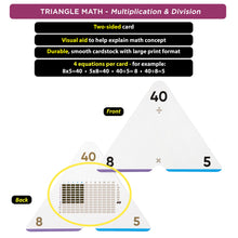 Jumbo Multiplication Flash Cards with 173 Cards for Grades 2 to 6
