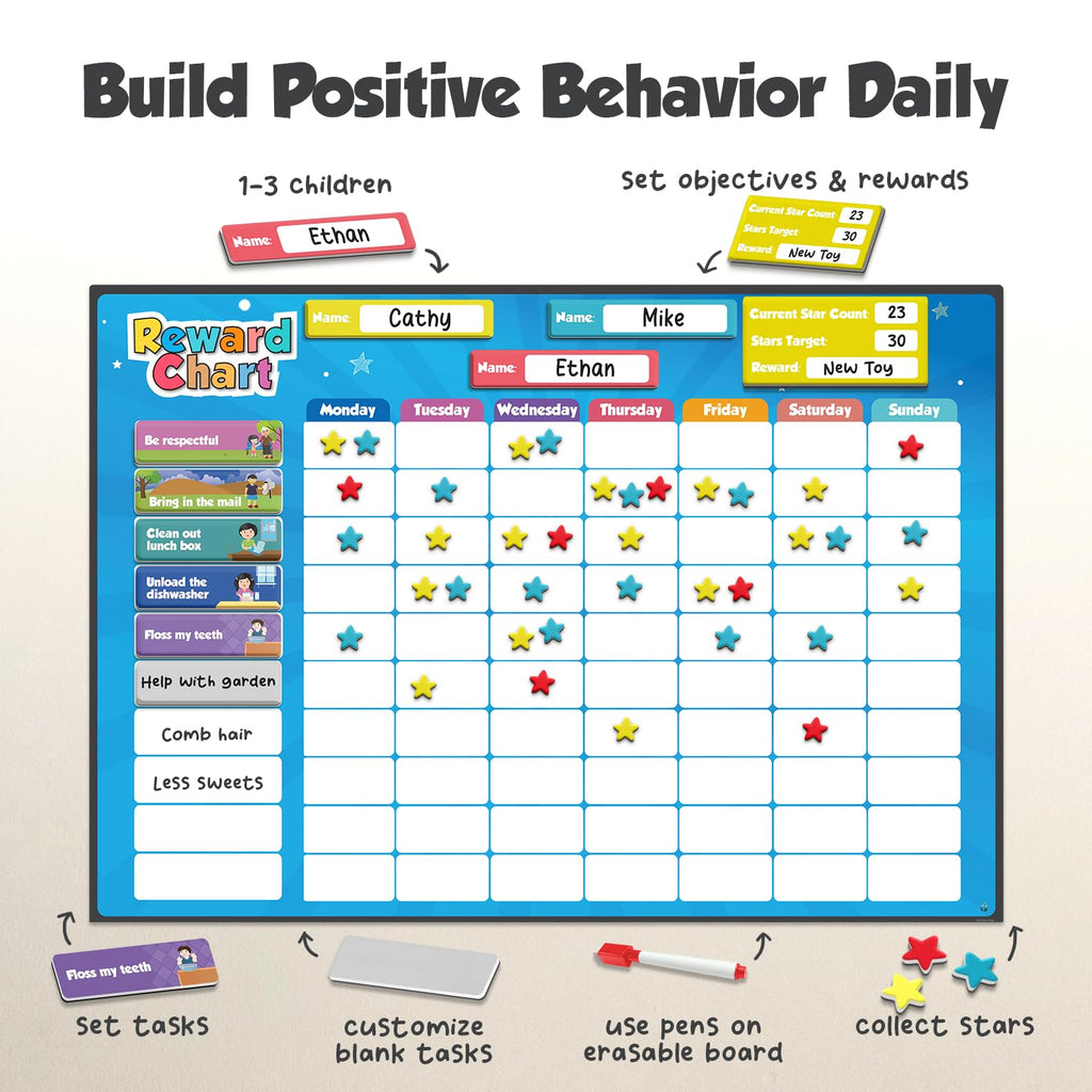 Magnetic Responsibility and Reward Chart with 3D Stars for Kids