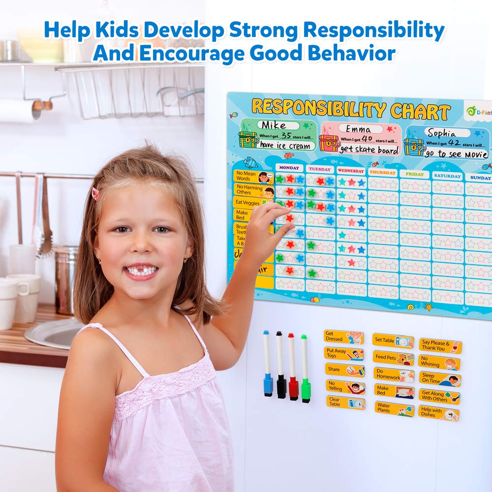 Magnetic Responsibility Chore and Reward Chart for Multiple Kids