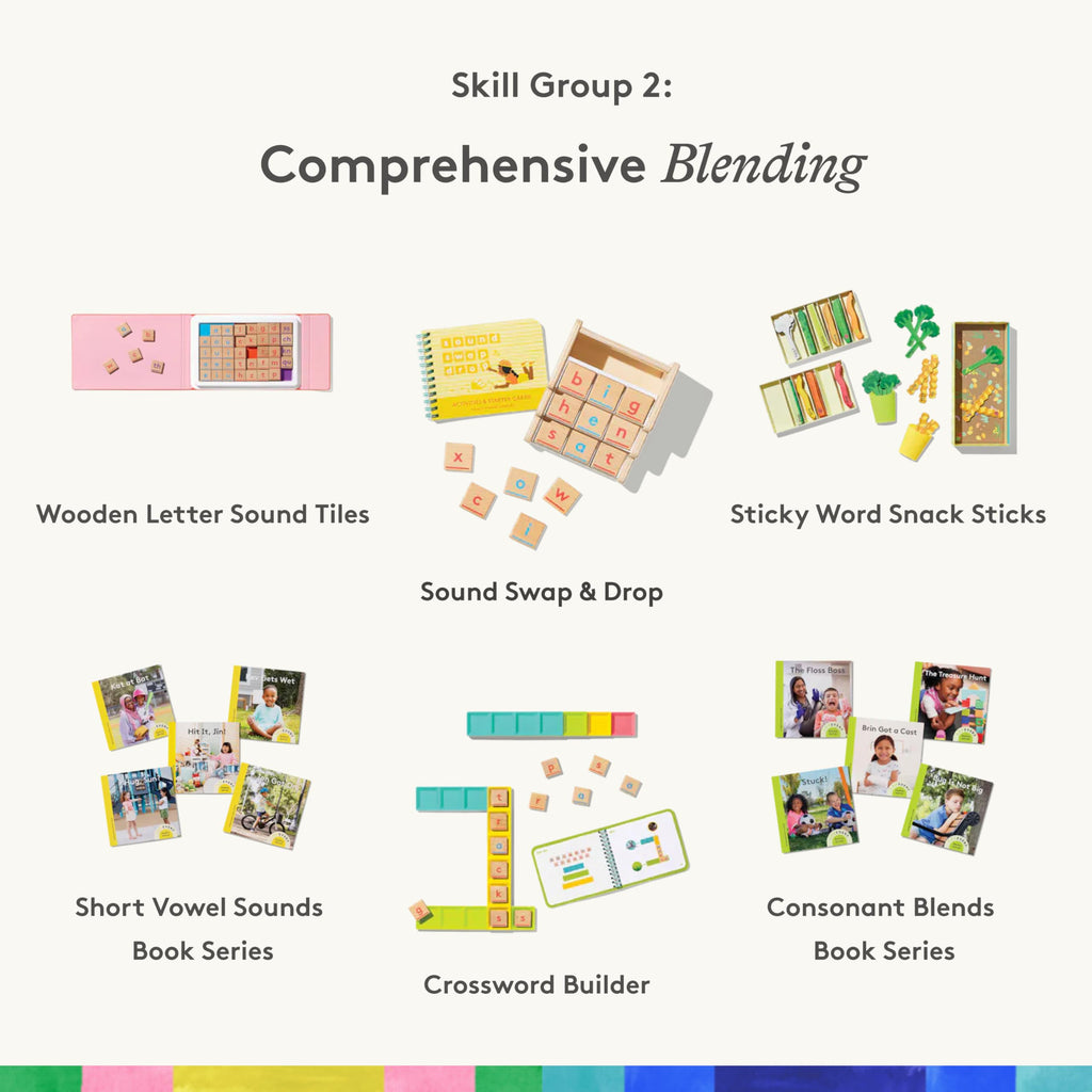 Phonics Reading Set with Games and Books for Kindergarten and Grade 1