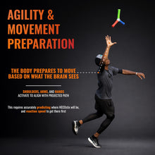 RGB Hand Eye Coordination Trainer for Reaction Time and Reflexes