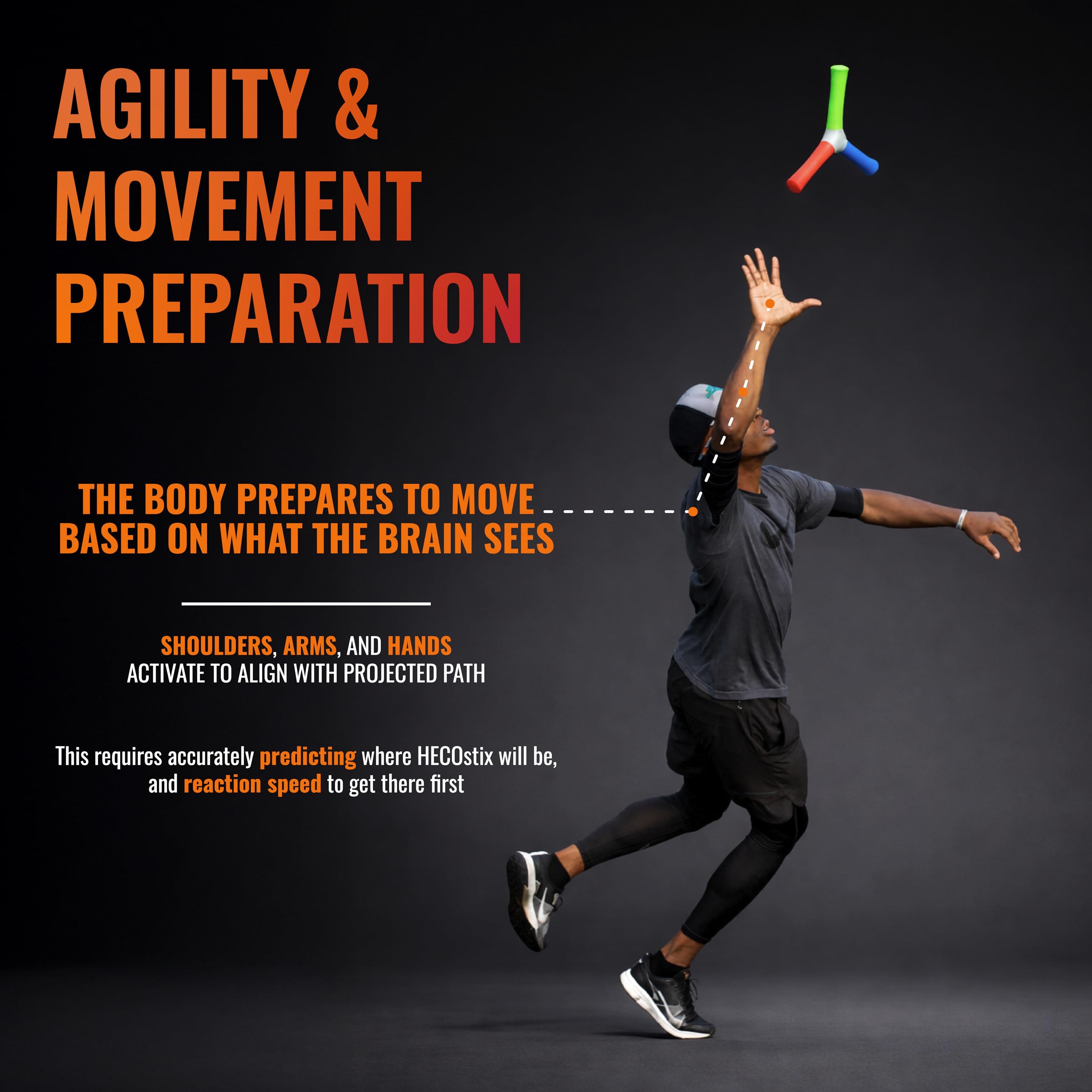 RGB Hand Eye Coordination Trainer for Reaction Time and Reflexes