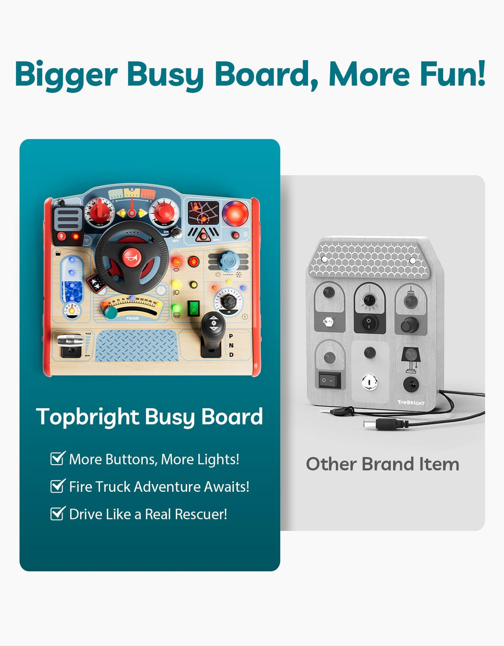 Montessori LED Light Busy Board for Toddlers Age 3