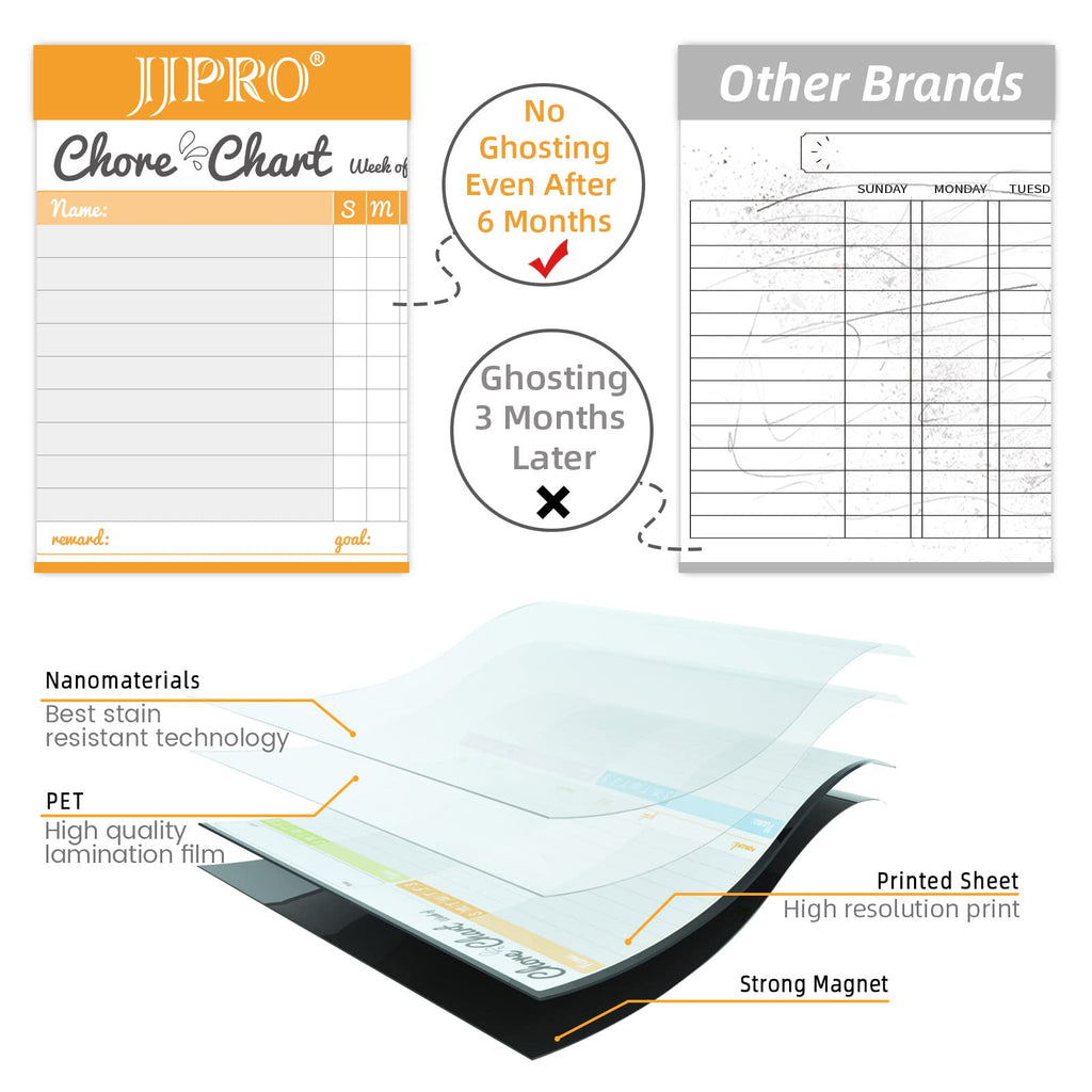 Magnetic Dry Erase Chore Chart Board
