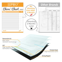 Magnetic Dry Erase Chore Chart Board
