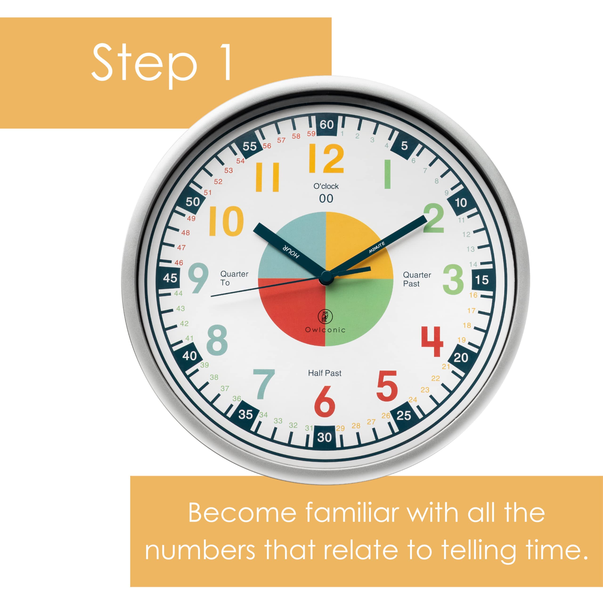 Kids Telling Time Teaching Clock with Learning Watch