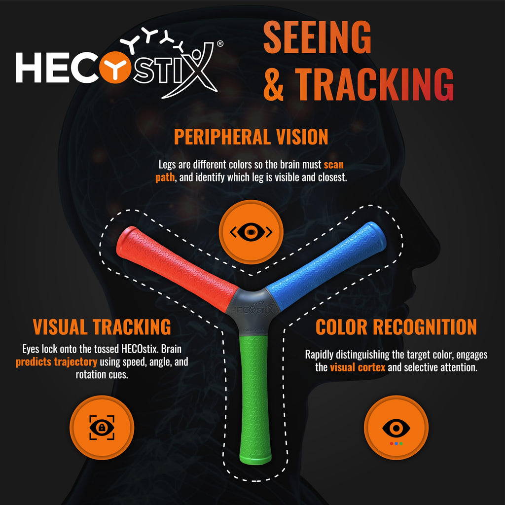 RGB Hand Eye Coordination Trainer for Reaction Time and Reflexes