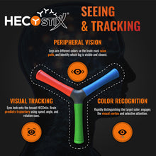 RGB Hand Eye Coordination Trainer for Reaction Time and Reflexes