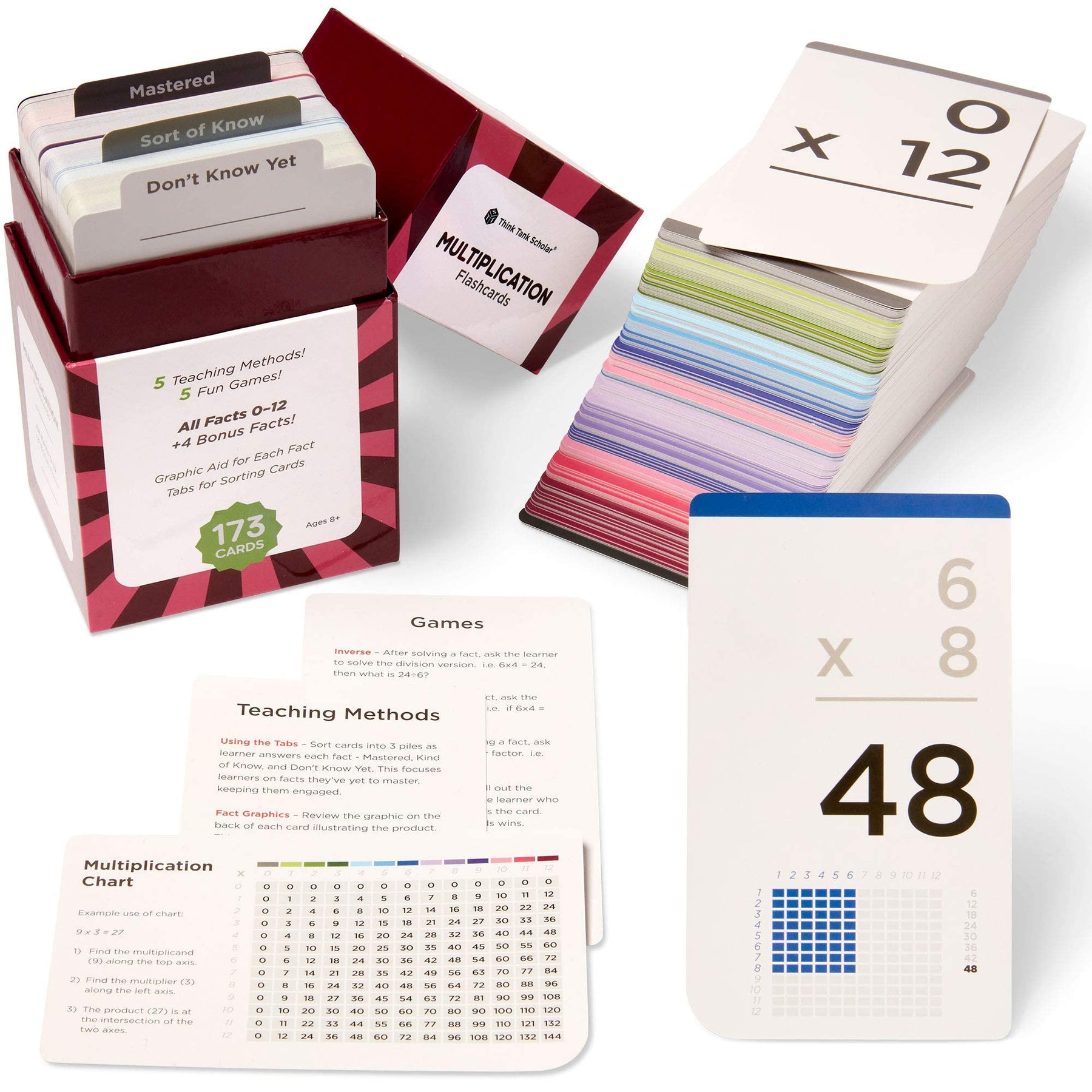 Jumbo Multiplication Flash Cards with 173 Cards for Grades 2 to 6