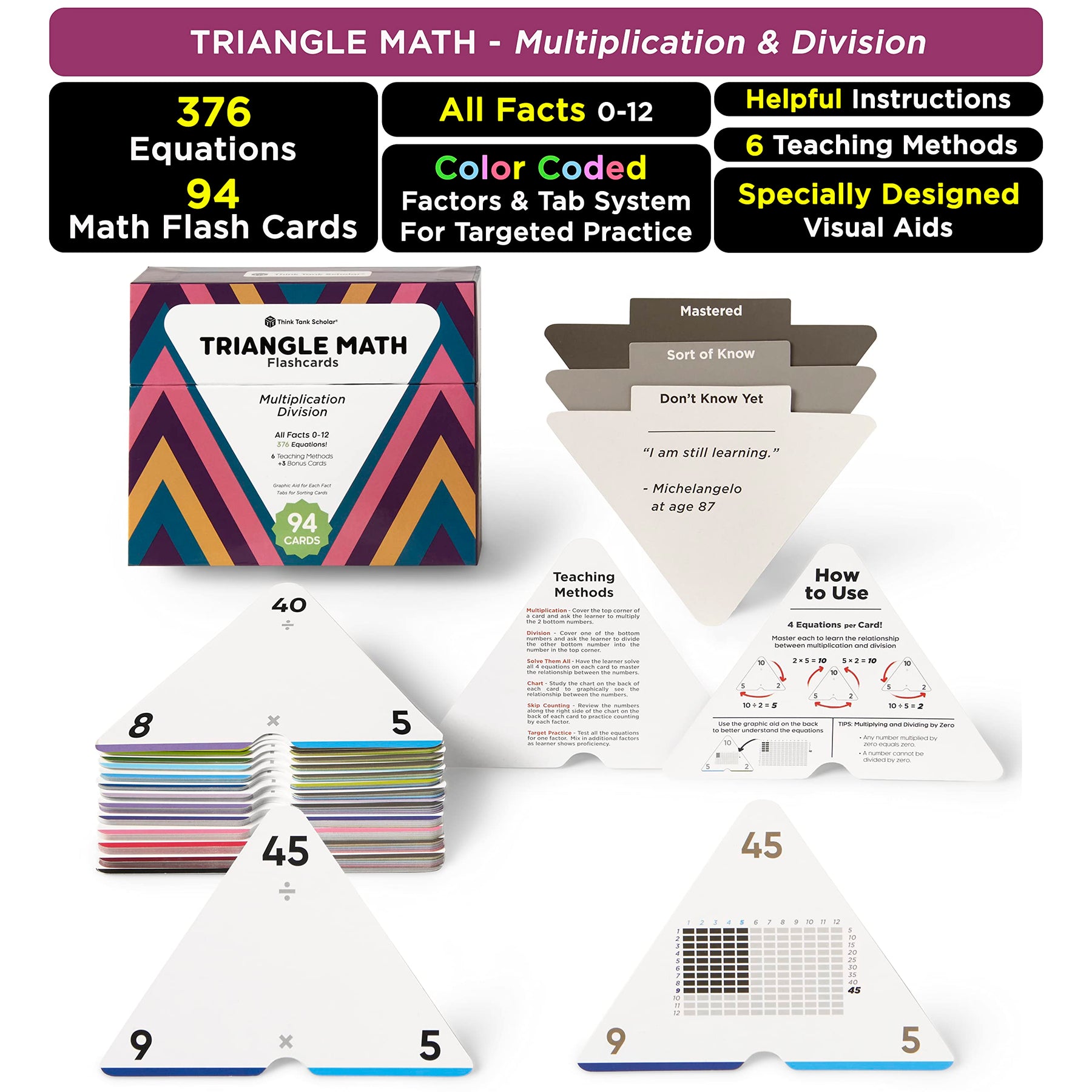Jumbo Multiplication Flash Cards with 173 Cards for Grades 2 to 6