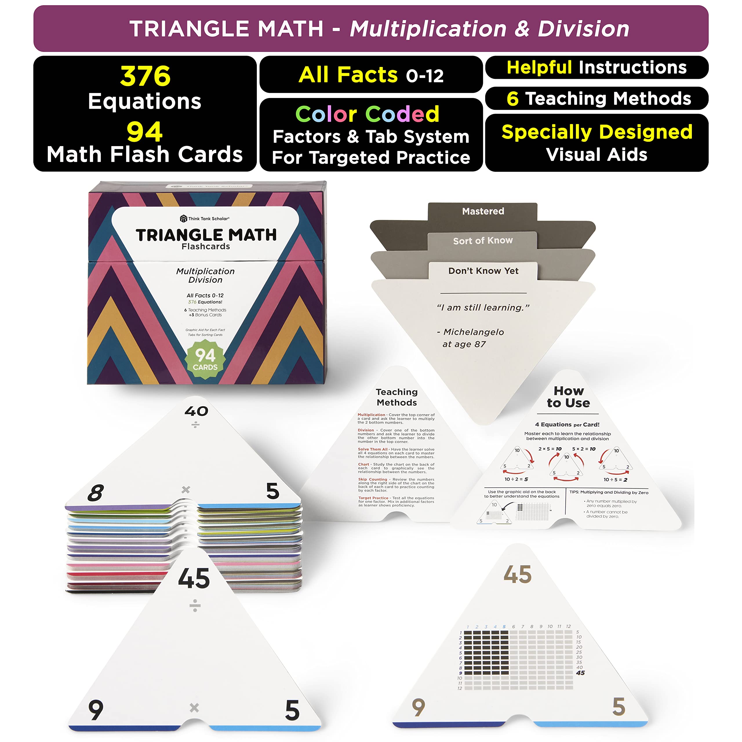 Jumbo Multiplication Flash Cards with 173 Cards for Grades 2 to 6