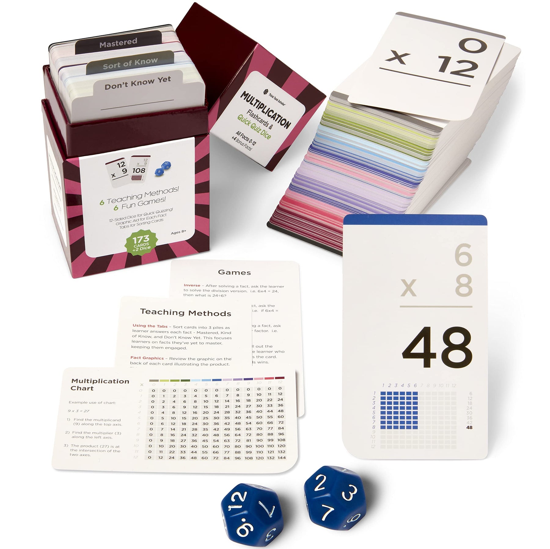 Jumbo Multiplication Flash Cards with 173 Cards for Grades 2 to 6