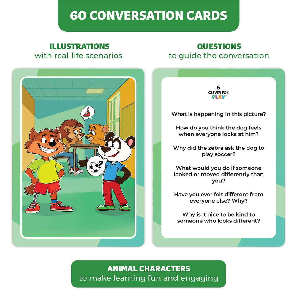 Who What Why Conversation Cards for Kids