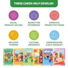 Who What Why Conversation Cards for Kids