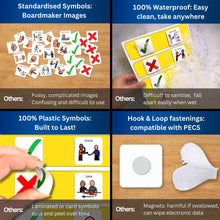 Plastic Visual Interactive Behavior Board for Autism Support