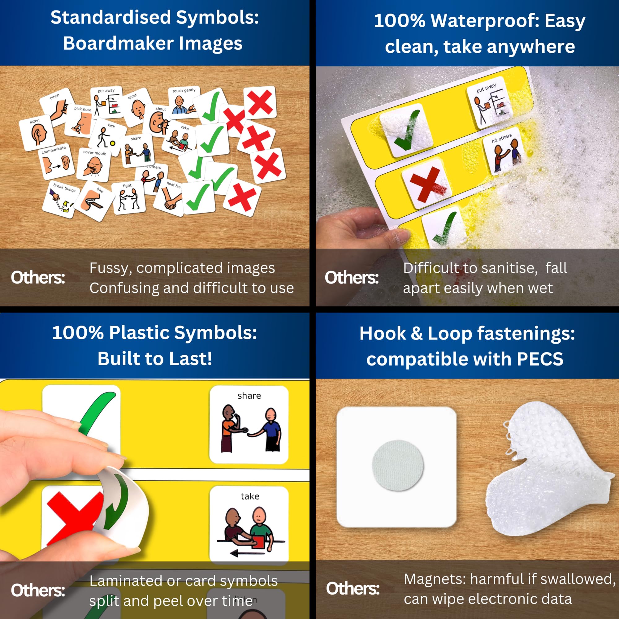 Plastic Visual Interactive Behavior Board for Autism Support