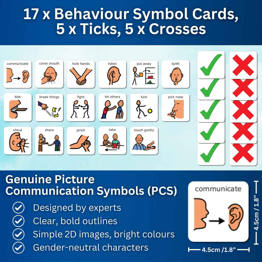 Plastic Visual Interactive Behavior Board for Autism Support