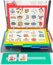 162 Autism Visual Communication Picture Cards for Speech and Vocabulary