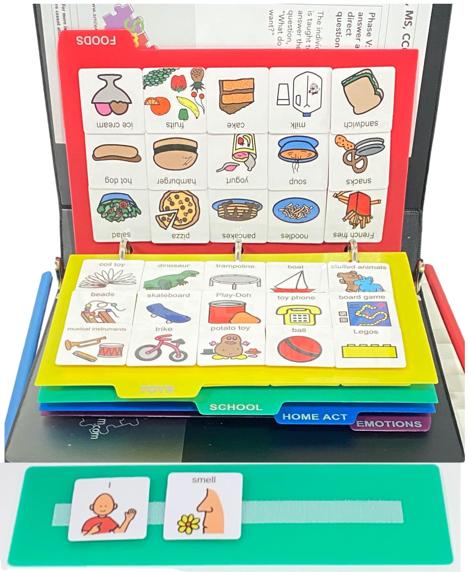 162 Autism Visual Communication Picture Cards for Speech and Vocabulary