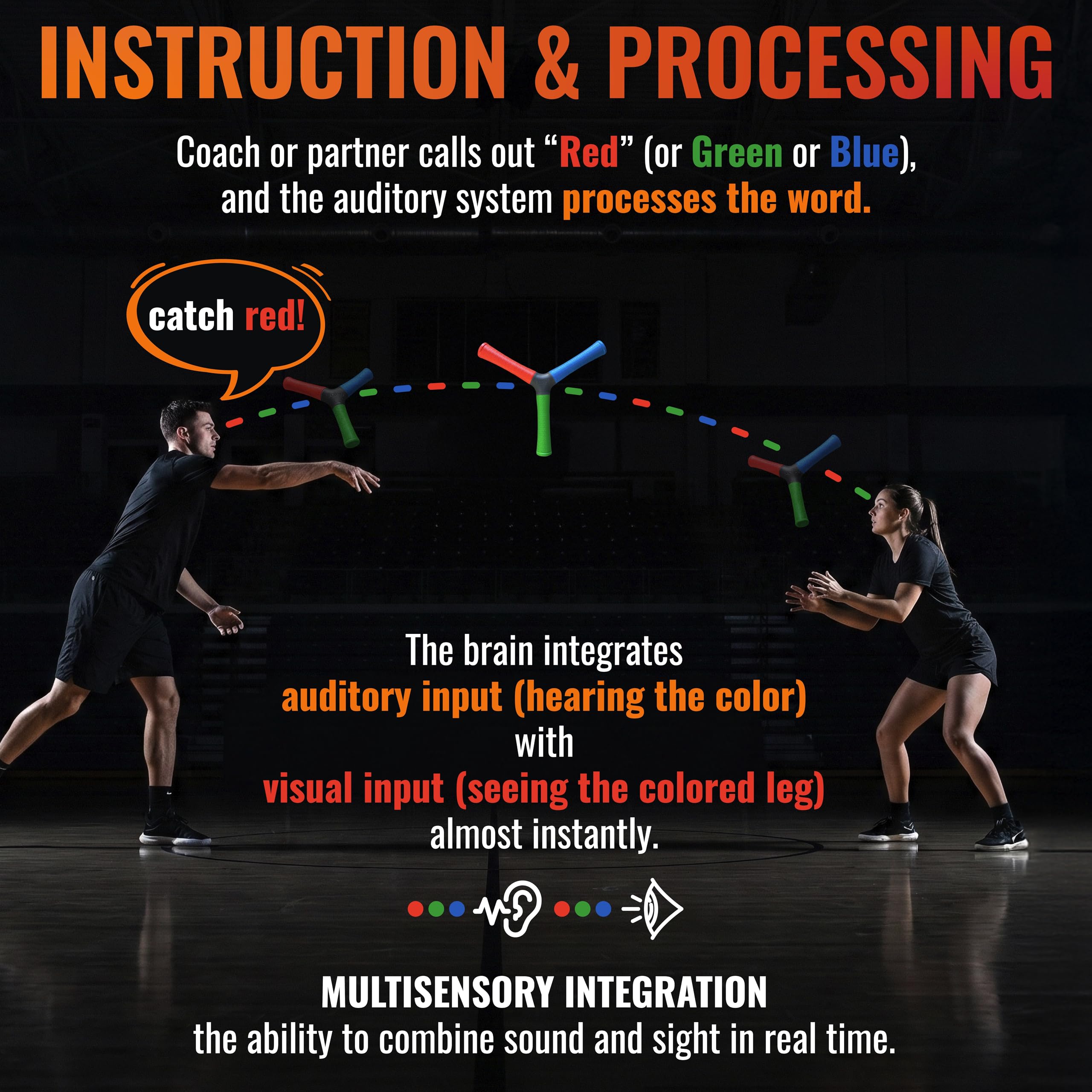RGB Hand Eye Coordination Trainer for Reaction Time and Reflexes