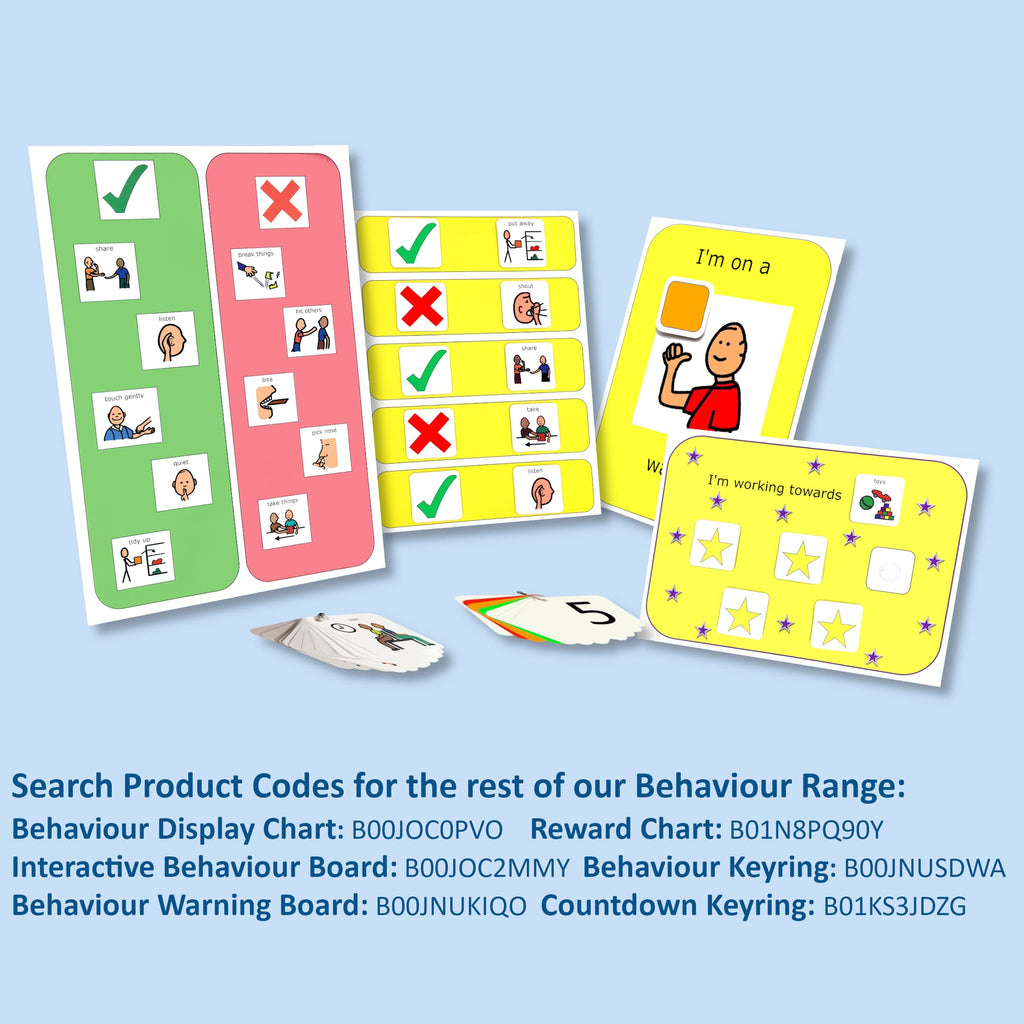 Plastic Visual Interactive Behavior Board for Autism Support