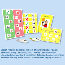 Plastic Visual Interactive Behavior Board for Autism Support