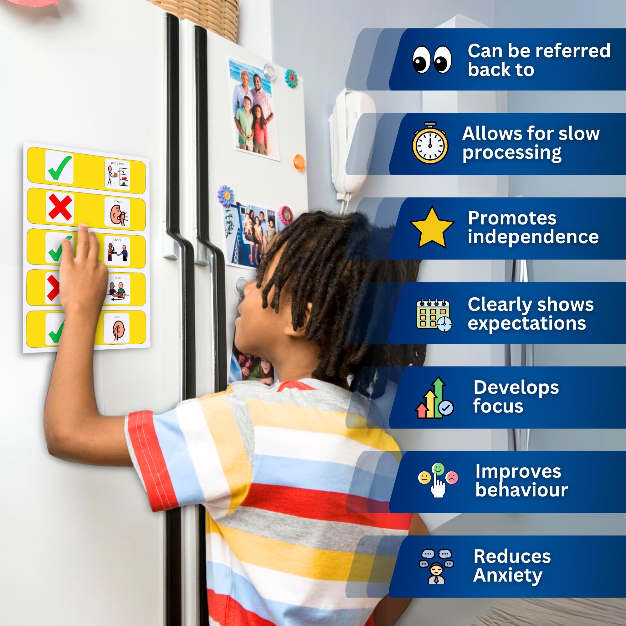 Plastic Visual Interactive Behavior Board for Autism Support